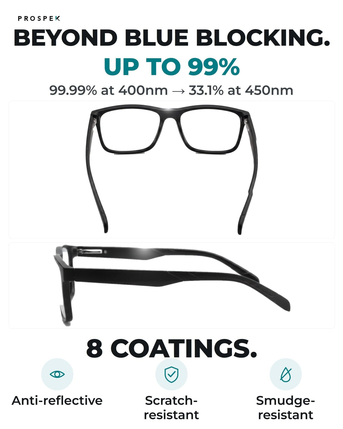 ZENOX — Blue Light Glasses — product gallery image 2