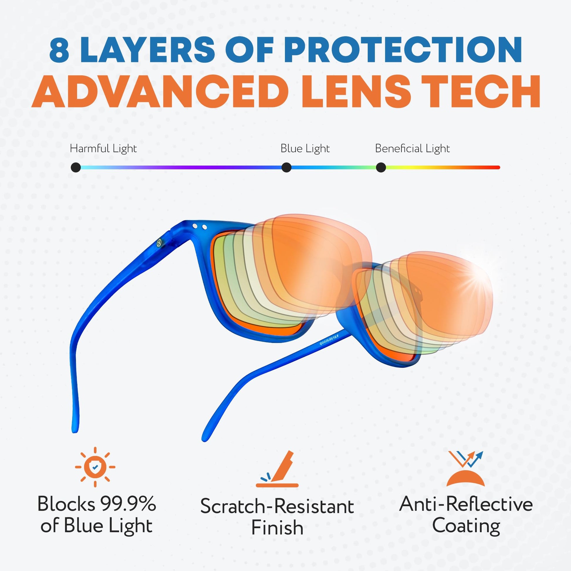 FLARE — Pre-Sleep Glasses — product detail image 2