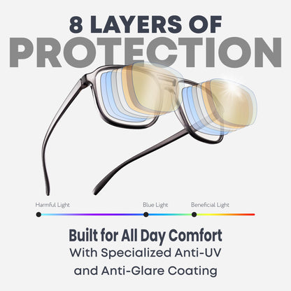 SHADOW — Blue Light Glasses — product detail image 5