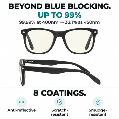 Nova — Light Tint, Reading Strength Built In — product gallery image 2