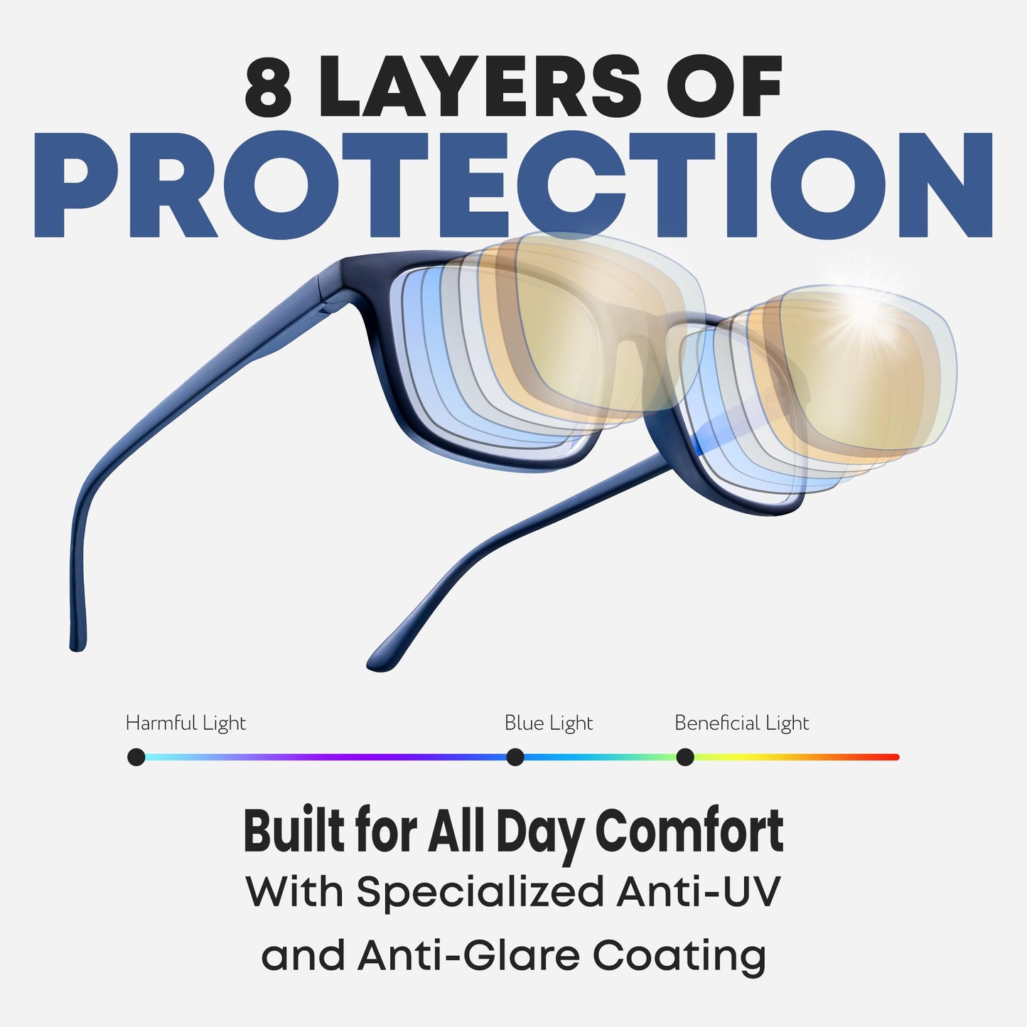 VELARI — Blue Light Glasses — product detail image 5